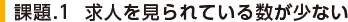 課題.1  求人を見られている数が少ない